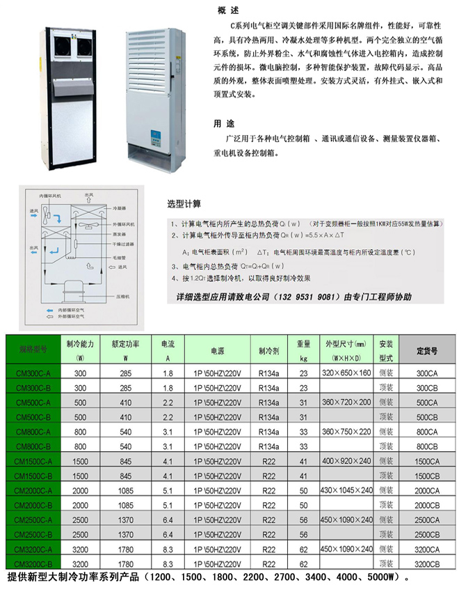 供应C系列电气柜制冷机