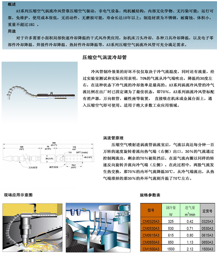 压缩空气涡流冷却管